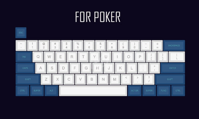 DSA PBT 145 Keycap Set