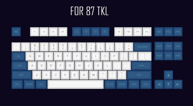 DSA PBT 145 Keycap Set